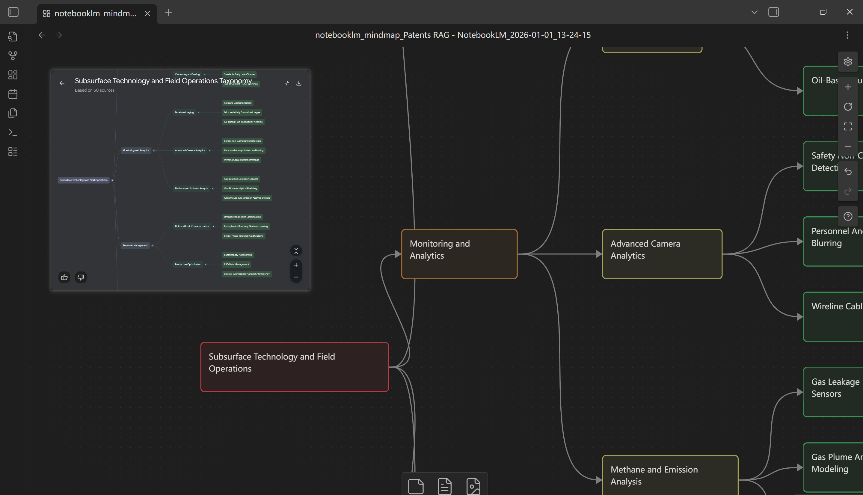 NotebookLM mindmap exported to Obsidian canvas.